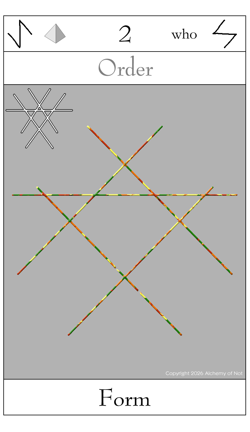 Not Tarot Card - Key 2: Form